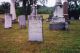 Tombstone of Daniel Scott Jr. 